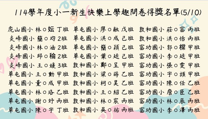 縣114年度「小一新生快樂上學趣!填問卷抽好禮 活動」得獎名單圖片