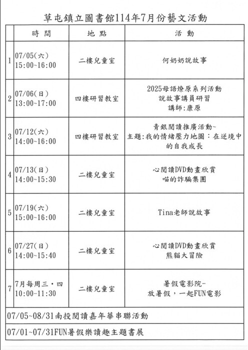 草屯鎮立圖書館114年7月份藝文活動圖片
