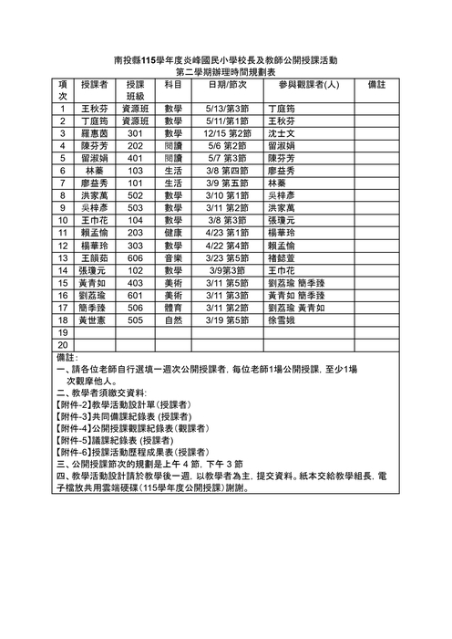 圖片說明