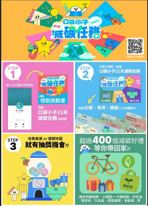 小公視《下課花路米》全新系列「全球暖化系列」已上架 播出圖片